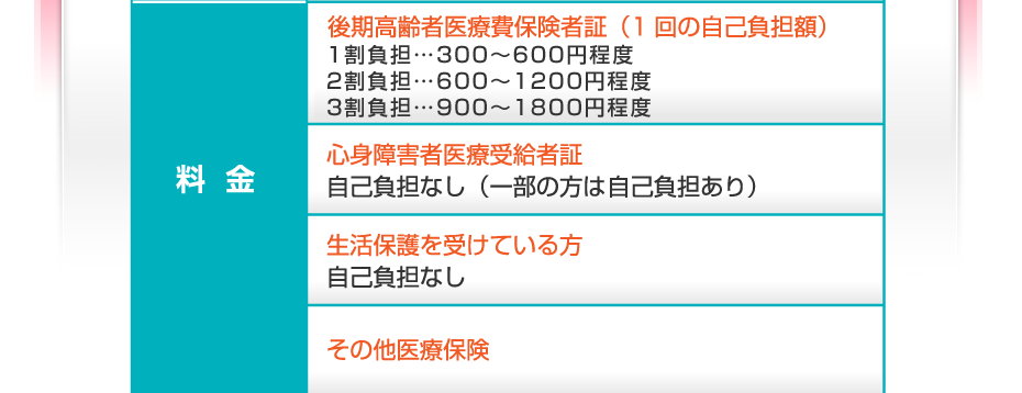 料金